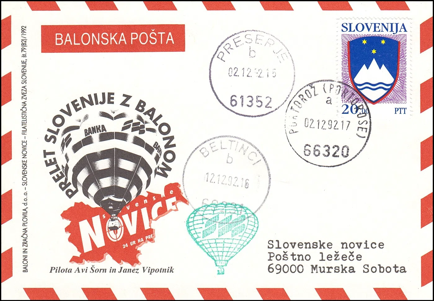 PRELET SLOVENIJE Z BALONOM